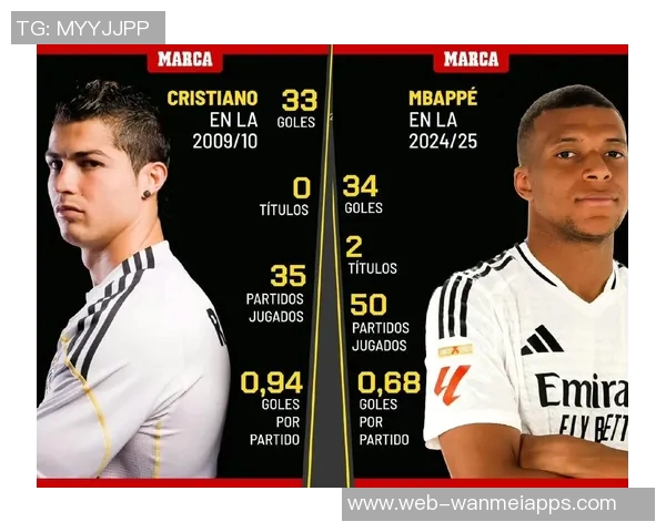 姆巴佩9月份表现出色荣膺皇马球迷评选最佳球员称号 姆巴佩9月份表现出色荣膺皇马球迷评选最佳球员称号