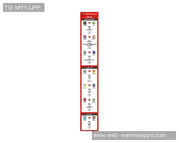 2025重庆铜梁龙队现场观众人数创纪录合计185971人次场均观众数引发热议 2025重庆铜梁龙队现场观众人数创纪录合计185971人次场均观众数引发热议
